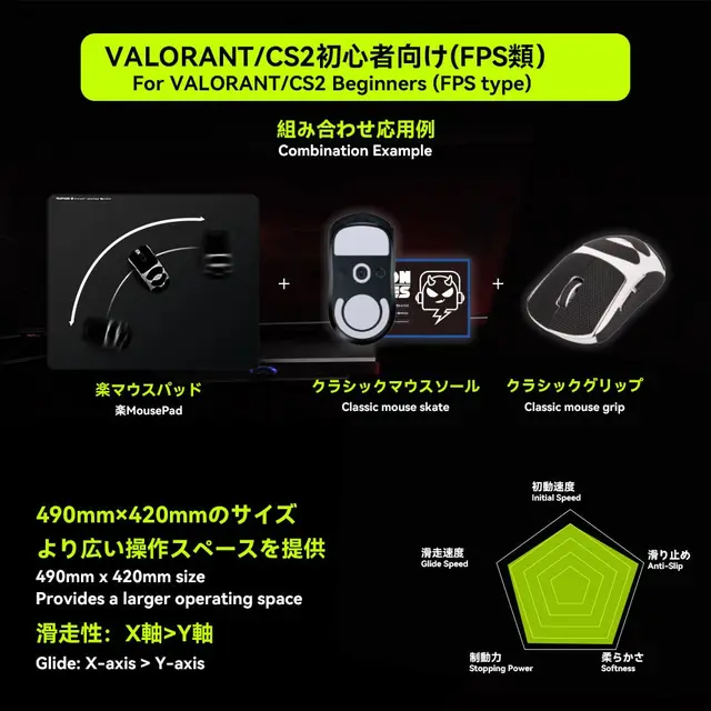TALONGAMES 楽 Series Gaming Mousepad